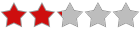  2.206 