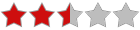  2.5 